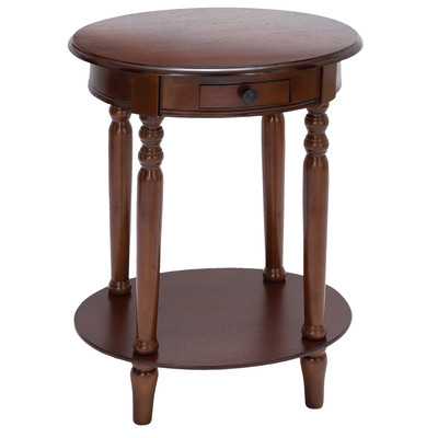 We've got 10 of the best affordable nightstands for you to choose from! If you are looking for the perfect nightstand for your bedroom or even a small side table, we have you covered on ablisfulnest.com
