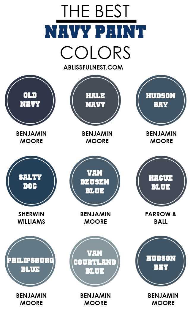 Collection of paint swatches for most popular navy blue colors