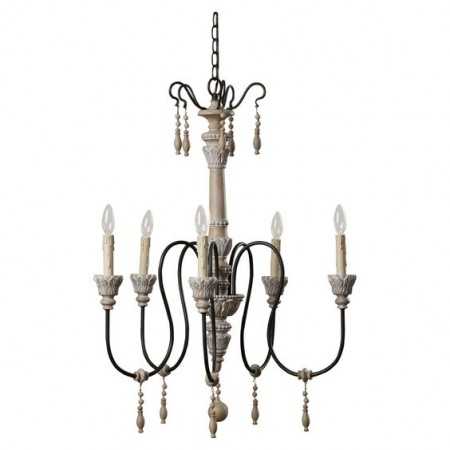 We've got 20 of the best farmhouse lights for you to choose from! If you are looking to get that Fixer Upper style then you will love these industrial lighting choices to get you that vintage farmhouse style. See more on ablisfulnest.com #farmhouse #farmhousestyle #FixerUpper #designtips #vintagelighting #industriallighting