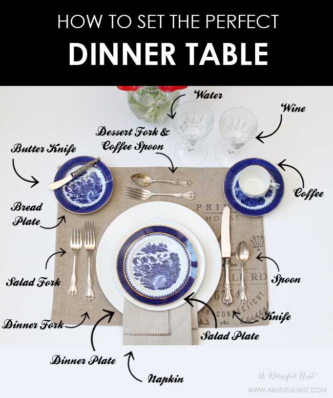 Set the perfect dinner table! We are showing you a simple and easy guide to set a table for your next dinner party. https://ablisfulnest.com/ #placesettings #tabledecor #tablesetting #designtips #entertainingideas 