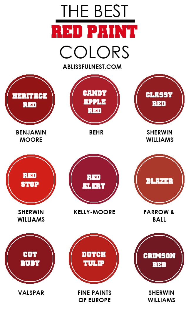 Do you love the color red but don’t know how to add it into your home decor? We’ve got design tips just for you on how to use red in your home and paint colors to choose from. Check out A Blissful Nest for more details. https://ablisfulnest.com/ #designtips #interiordesign #reddecor #paintcolor #redpaintcolor
