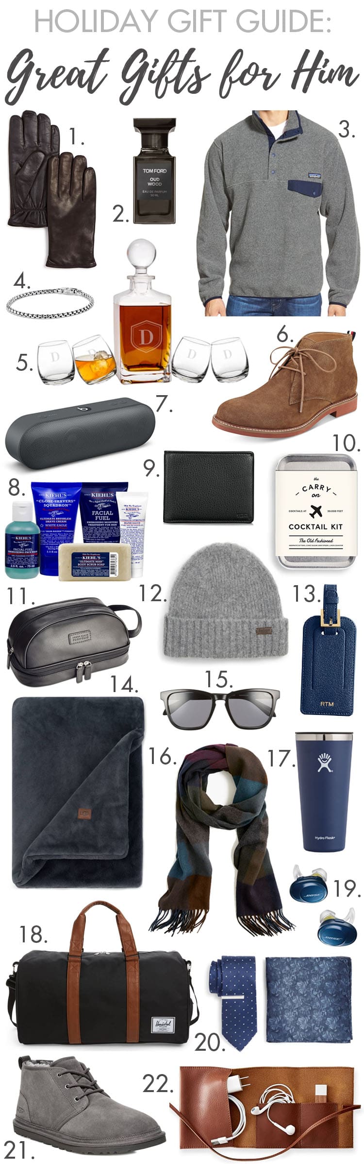 From  to 0, we have rounded up the best holiday gift ideas for men! #giftguide